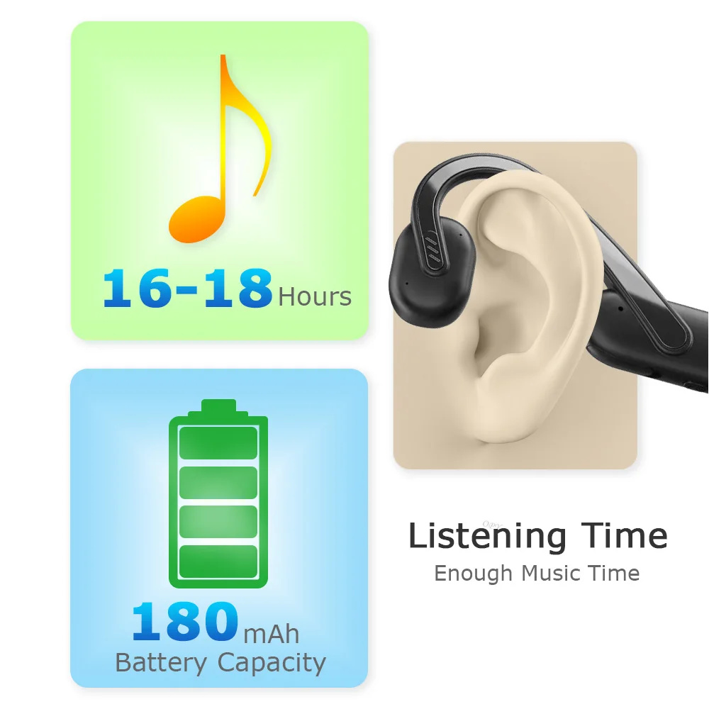 LonMao Bluetooth-hoofdtelefoon - Sports Earphone Hook recensie en prijs
