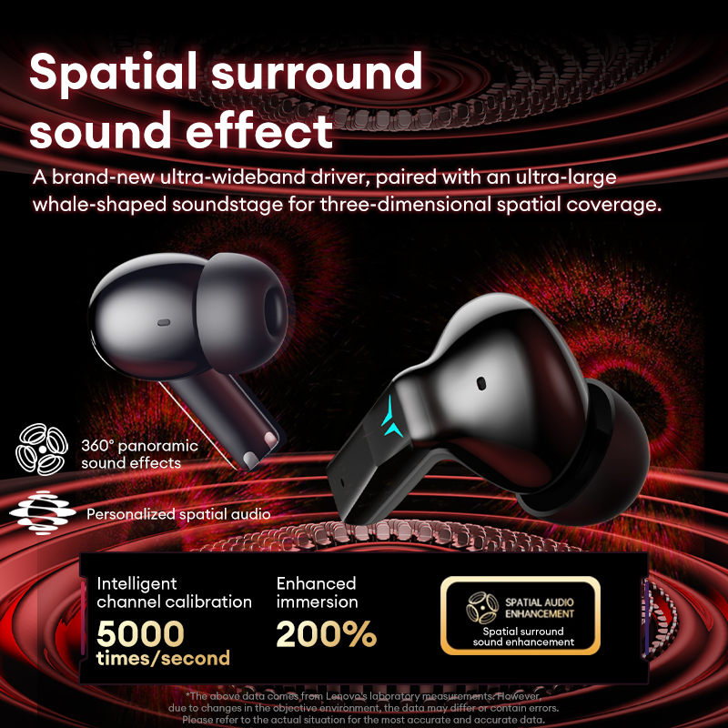 Lenovo GT105 Gaming draadloze  - Gaming Headset Rgb recensie en prijs