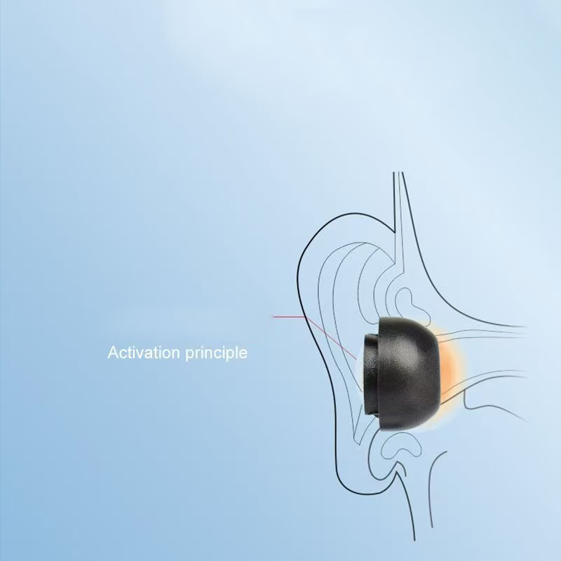 Geheugenspons-oordopjes voor S - Earphone Foam Tip recensie en prijs