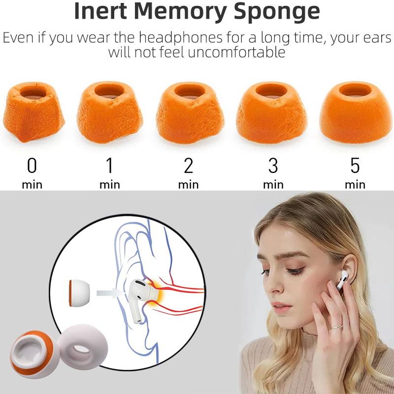KUTOU Memory Foam Oordopjes vo - Earphone Foam Tip recensie en prijs