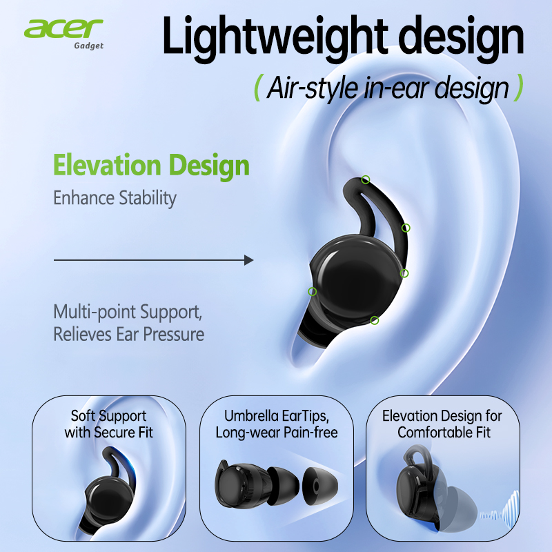 Originele Acer OHR557 In-Ear B - Sports Earphone Hook recensie en prijs
