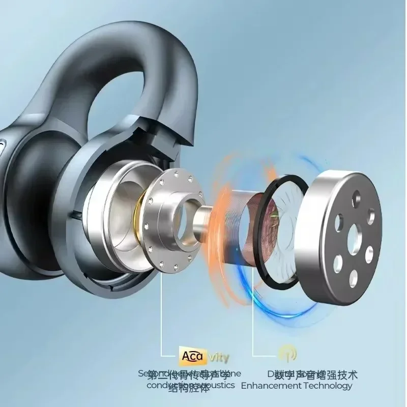 TWS draadloze beengeleidingsho - Sports Earphone Hook recensie en prijs
