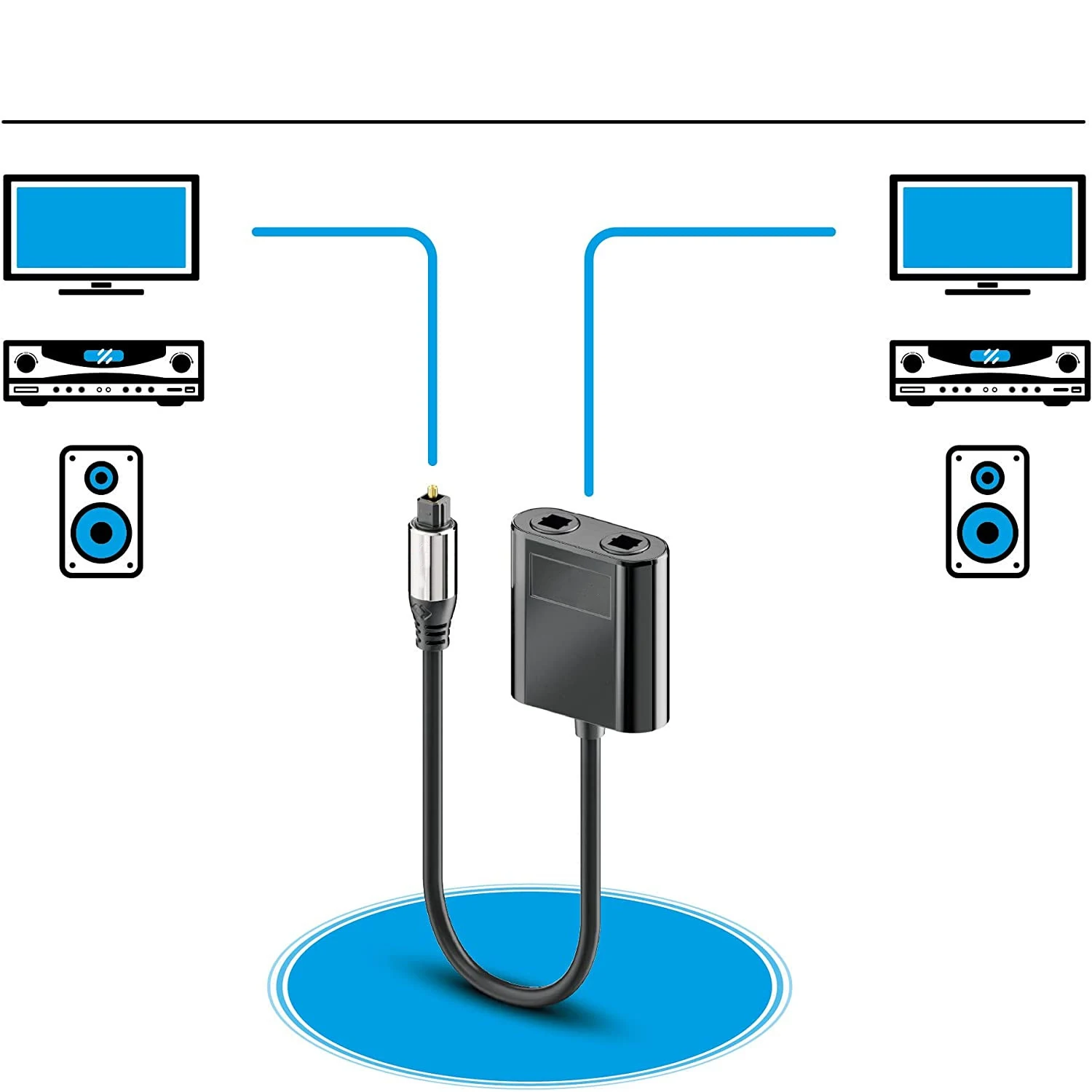 1 Mannelijke Ingang Naar 2 Vro - Audio Splitter Y recensie en prijs