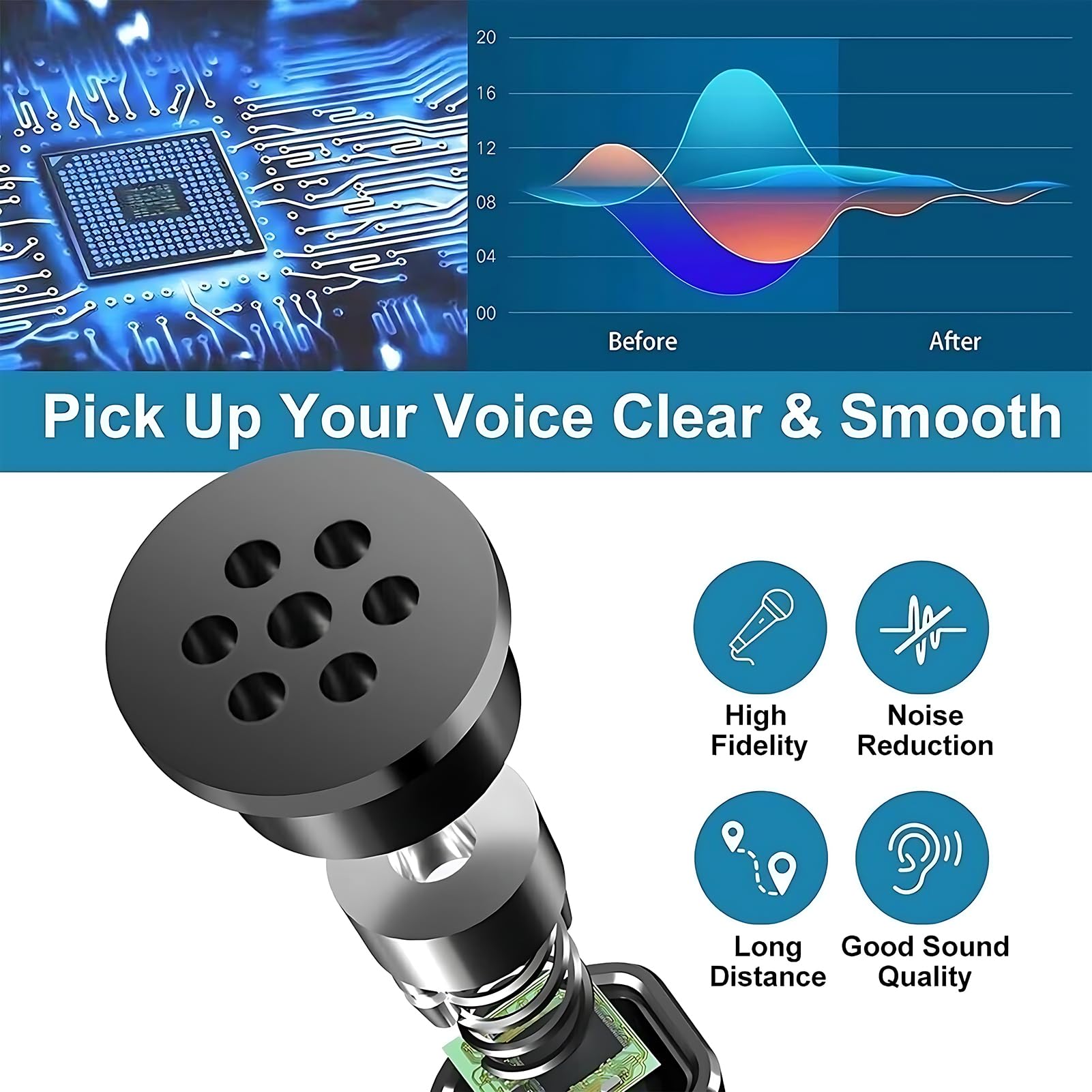 USB-desktopmicrofoon 3,5 mm om - Shure Mic Sm58 recensie en prijs