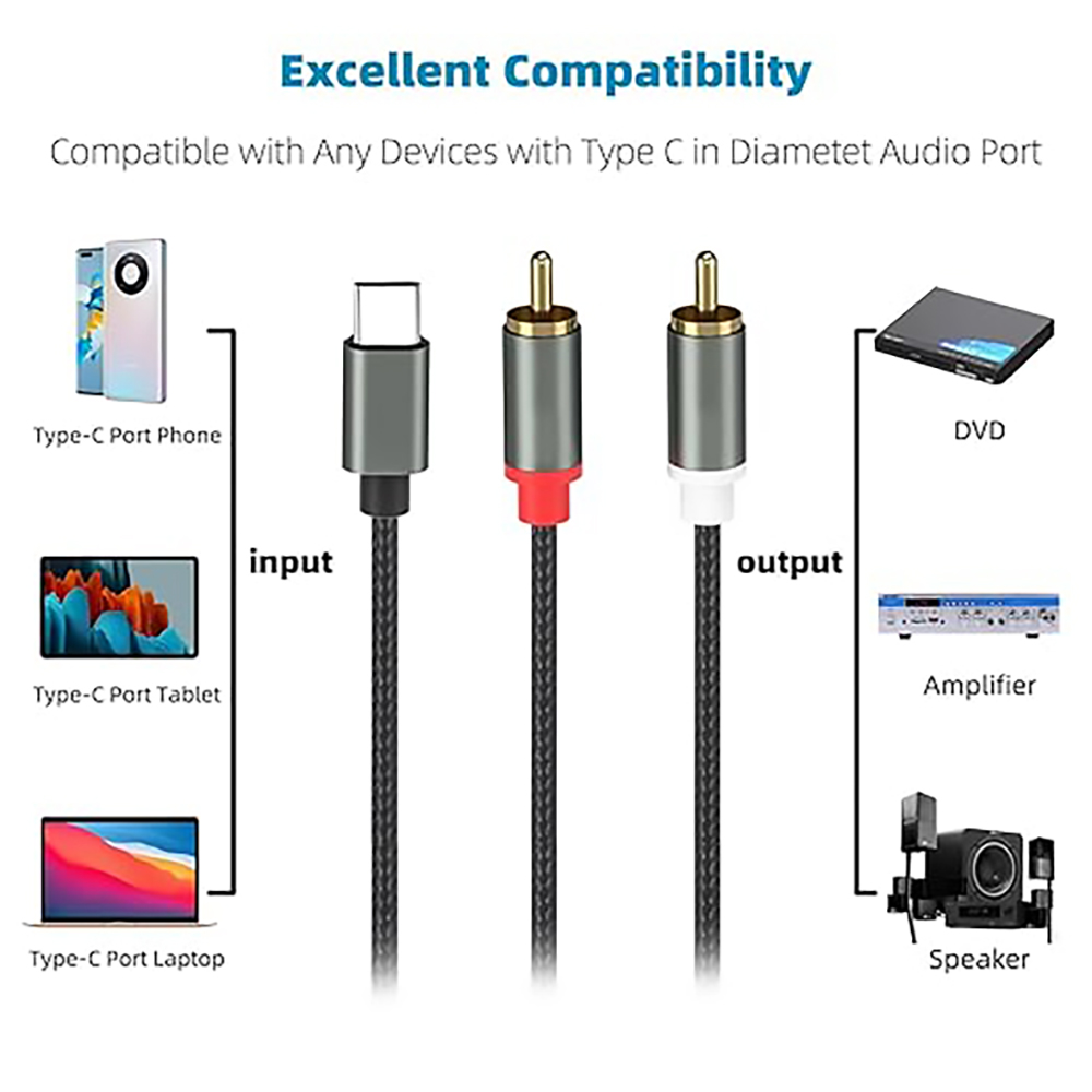 USB C naar 2 RCA-audiokabel, T - Audio Splitter Y recensie en prijs